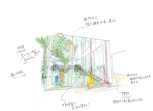 学校法人文化学園