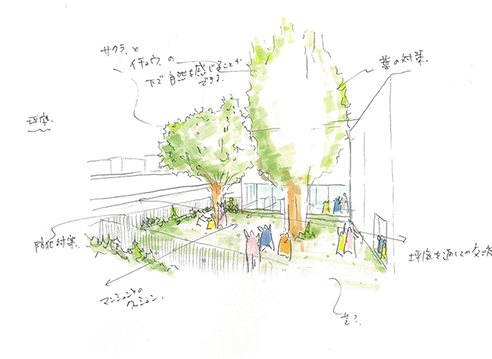 学校法人文化学園