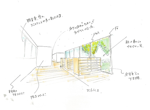 学校法人文化学園