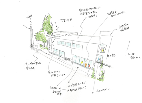 学校法人文化学園